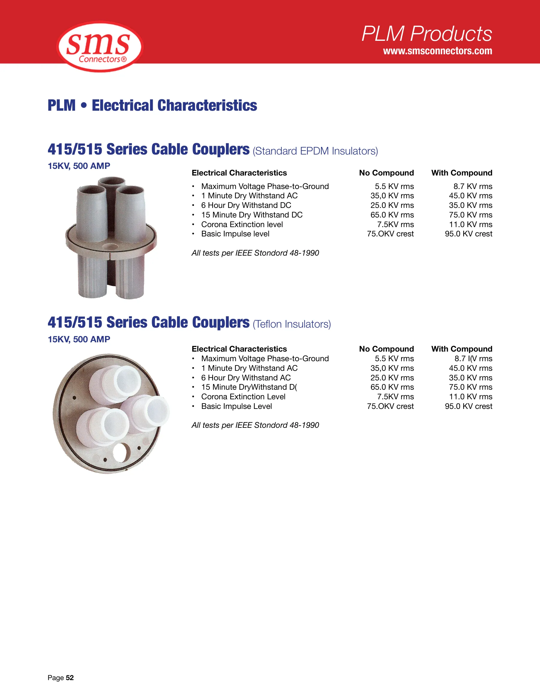 PLM — page 3 of 13