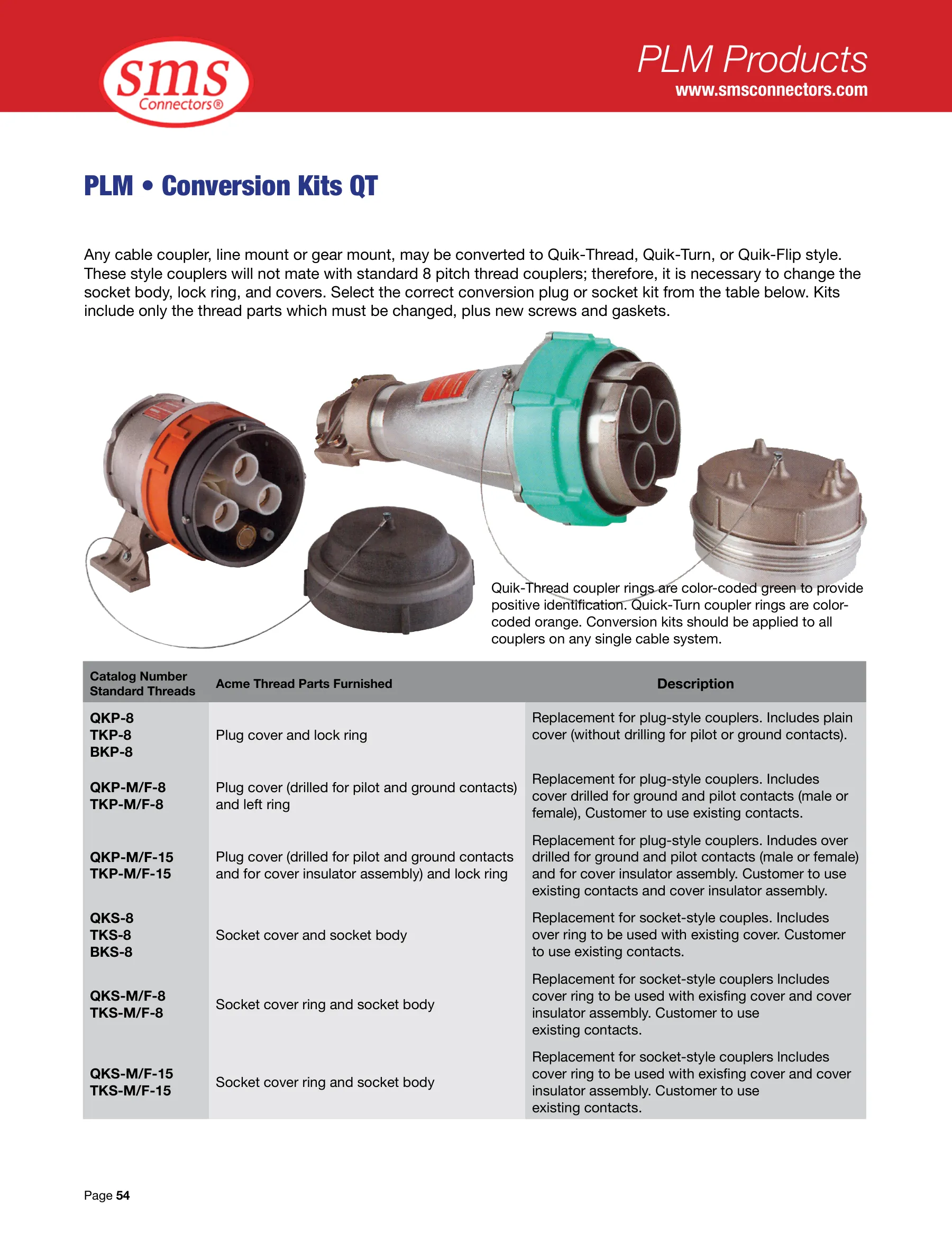 PLM — page 5 of 13