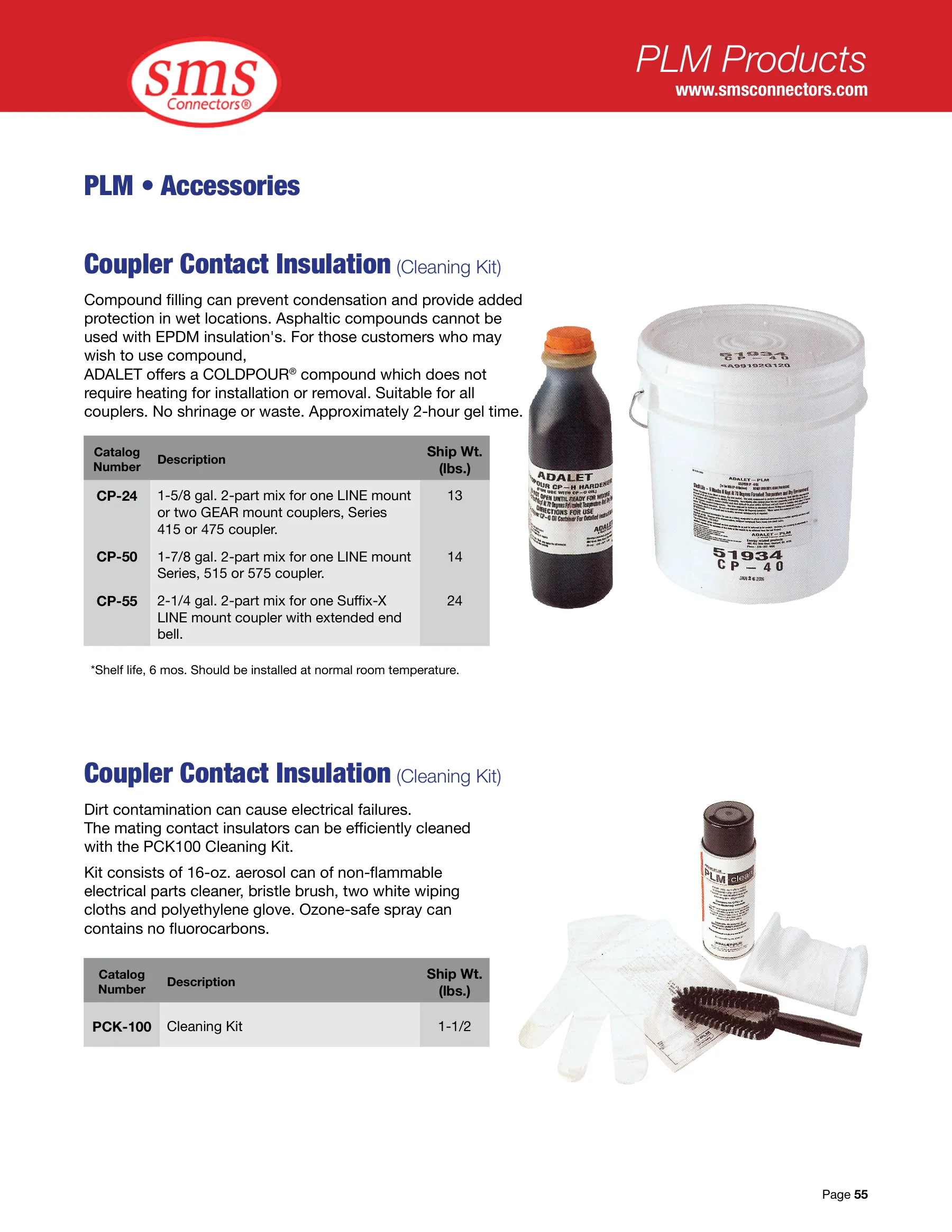 PLM — page 6 of 13