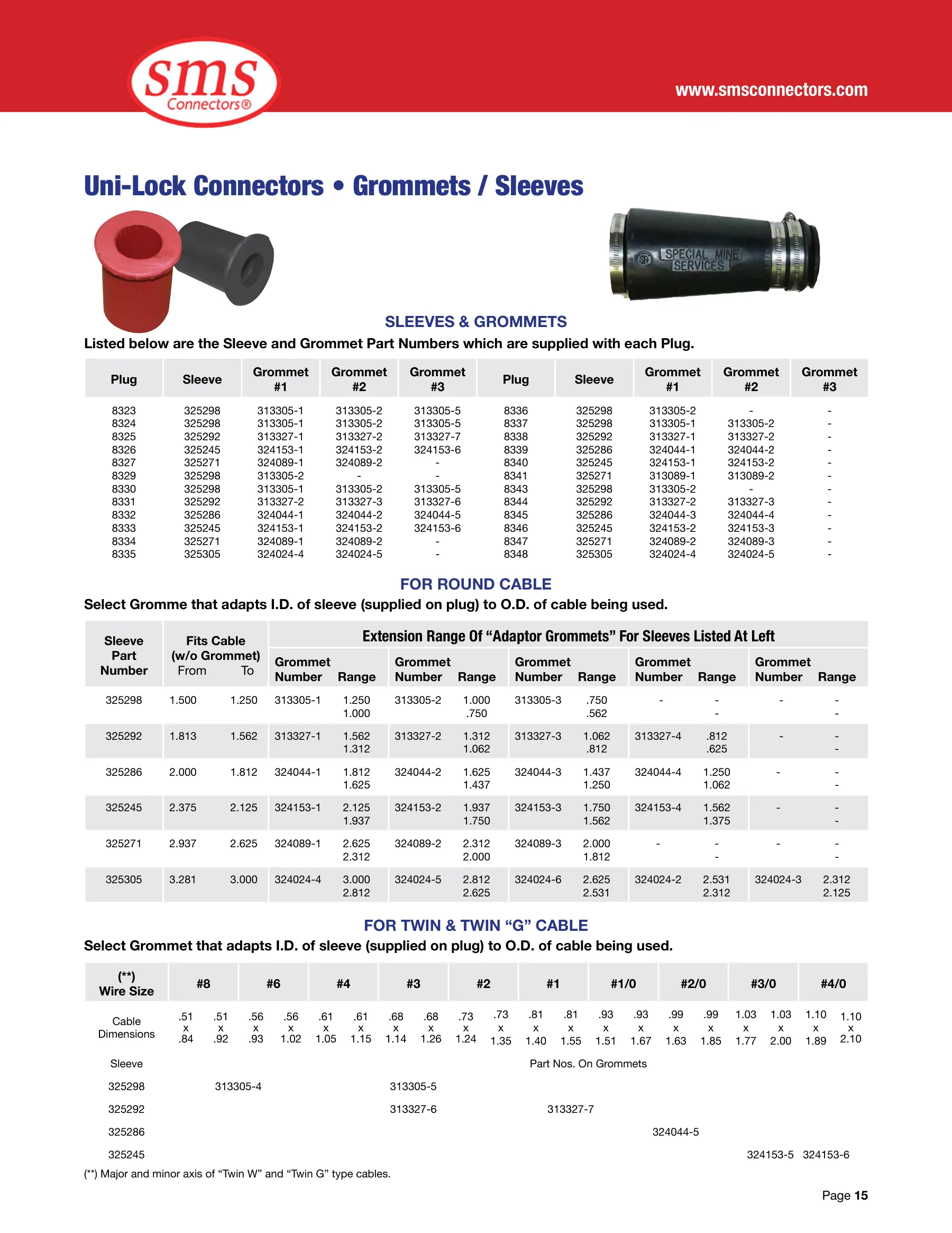 Uni-Lock 3/4 de tour — page 4 of 4