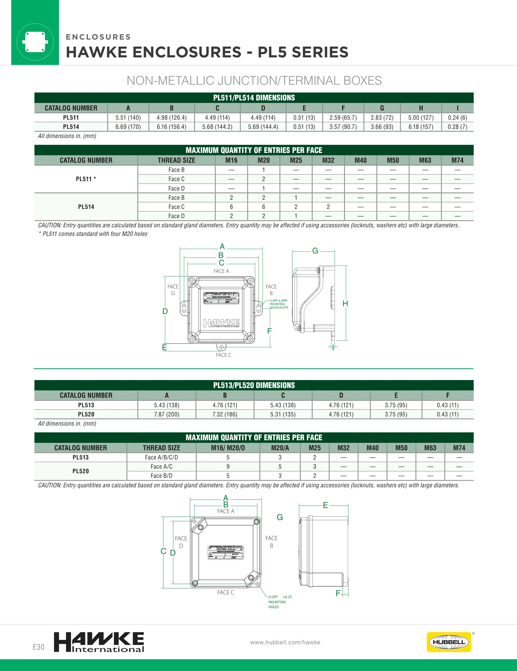 USF/PL — page 18 of 24