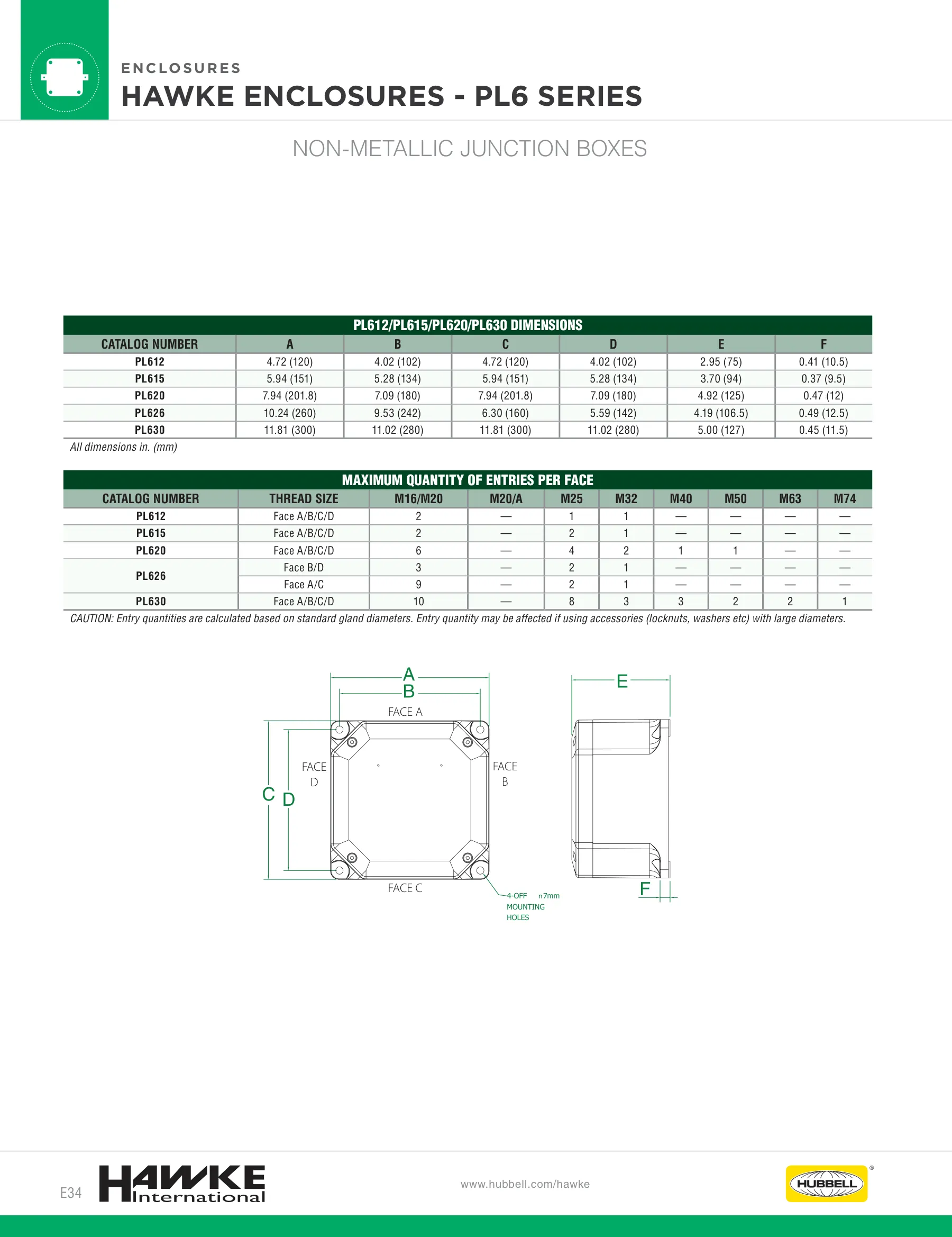 USF/PL — page 22 of 24