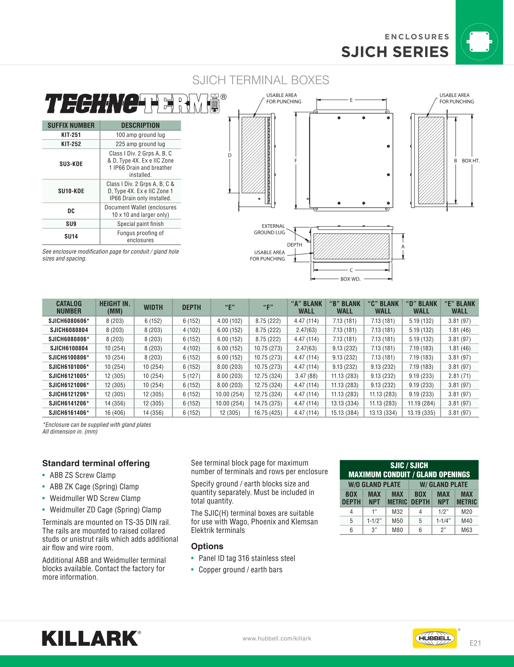 USF/PL — page 9 of 24