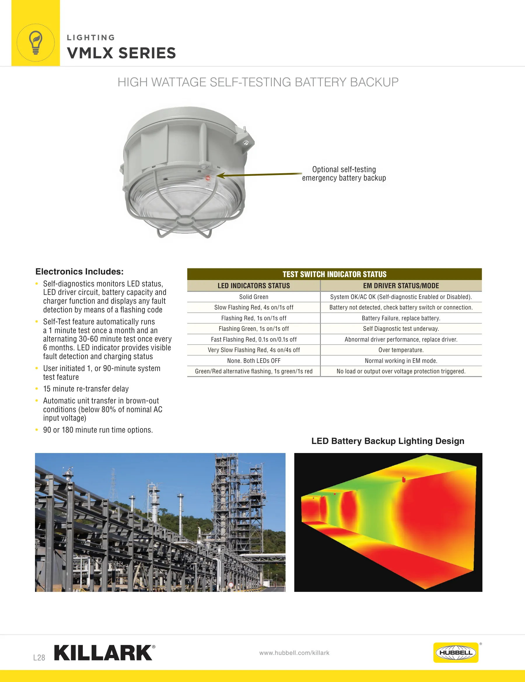 VML — page 6 of 8