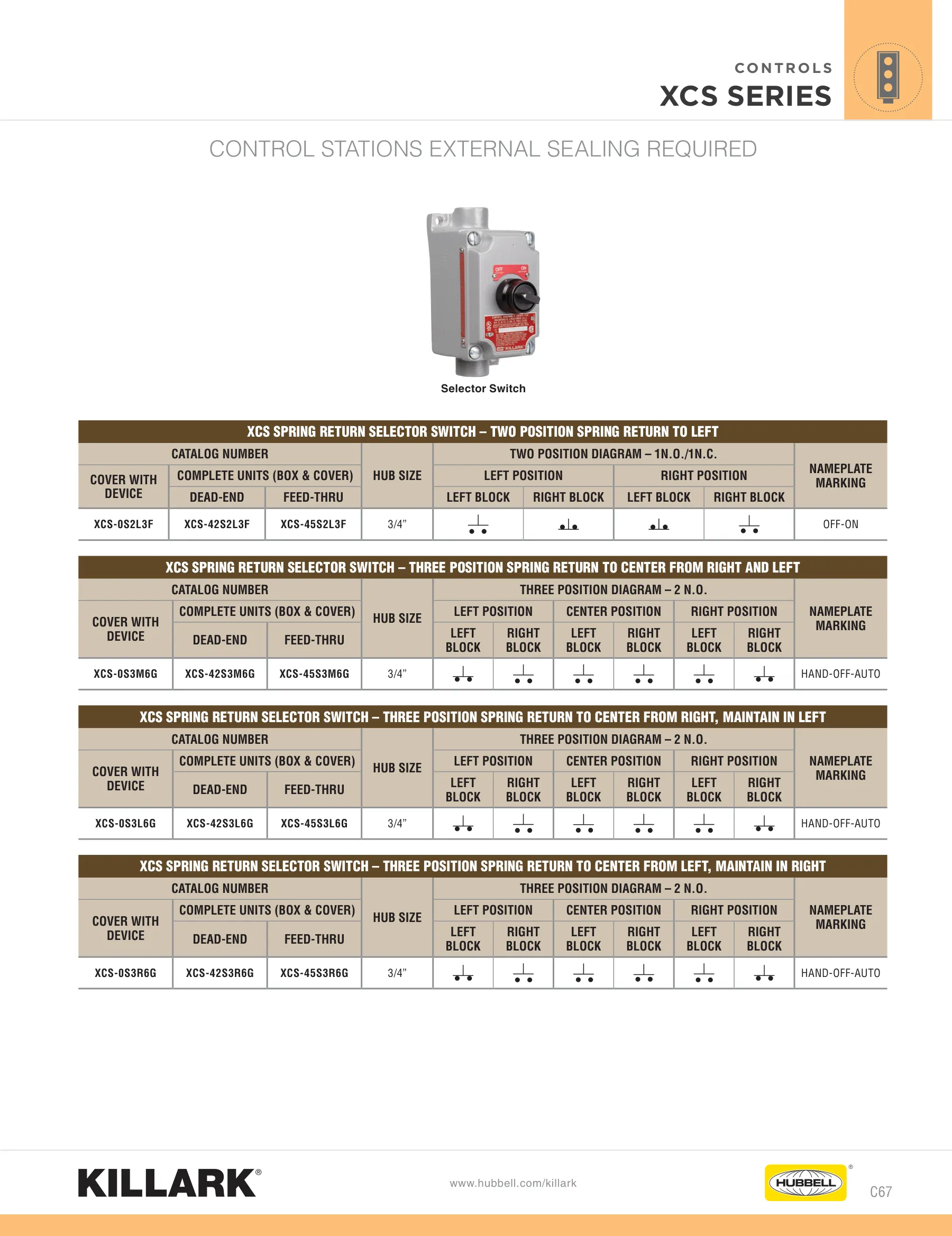 XCS — page 8 of 11